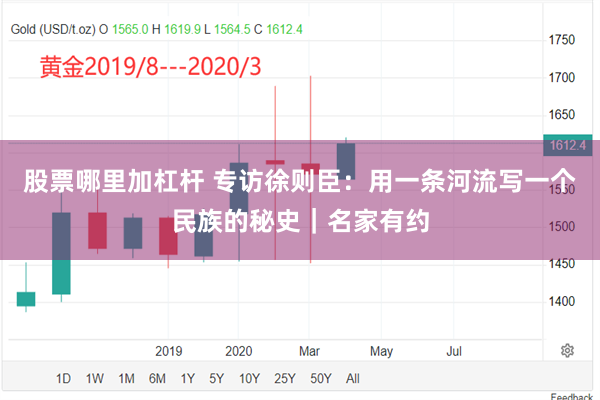 股票哪里加杠杆 专访徐则臣：用一条河流写一个民族的秘史｜名家有约