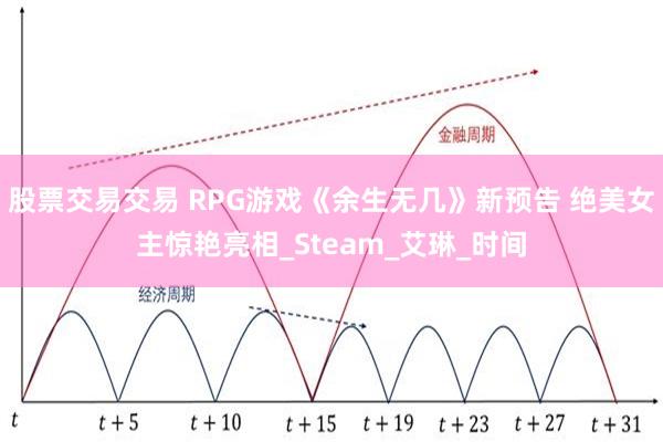股票交易交易 RPG游戏《余生无几》新预告 绝美女主惊艳亮相_Steam_艾琳_时间