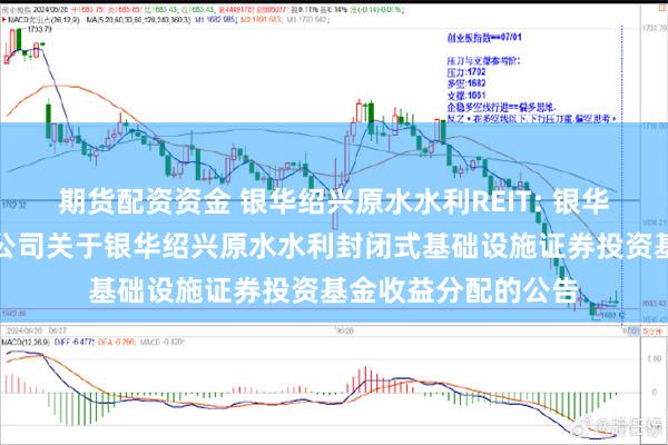 期货配资资金 银华绍兴原水水利REIT: 银华基金管理股份有限公司关于银华绍兴原水水利封闭式基础设施证券投资基金收益分配的公告