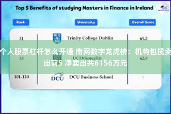 个人股票杠杆怎么开通 南网数字龙虎榜:机构包揽卖出前5 净卖出共6156万元